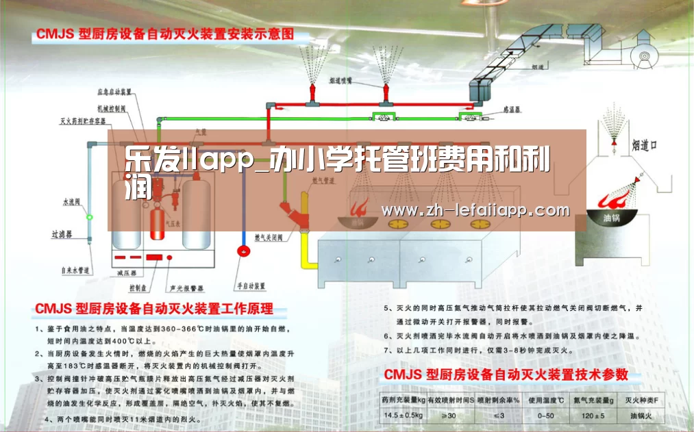 乐发IIapp