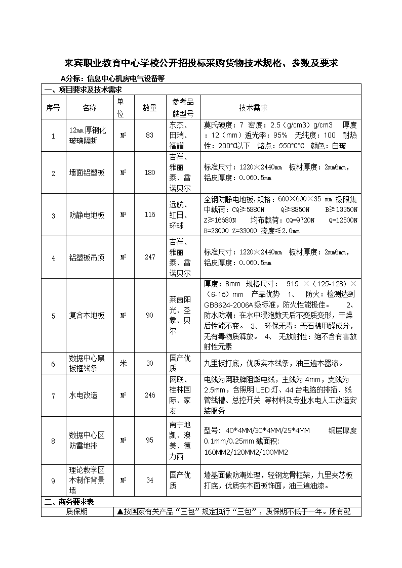 乐发IIapp