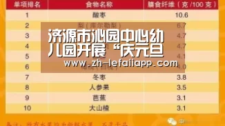 乐发IIapp